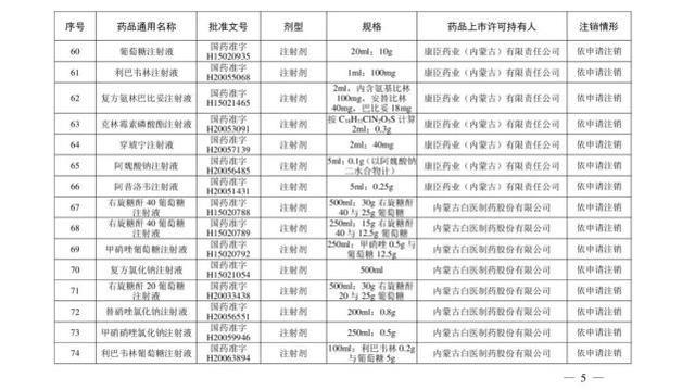 如何注销医院挂号账号