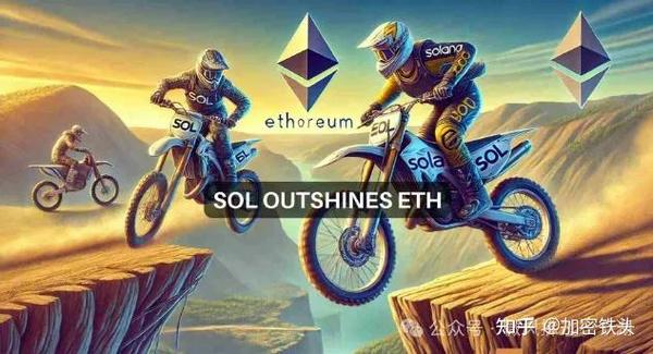 bitcoin怎么读