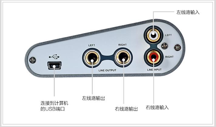 几十块的usb声卡能用吗