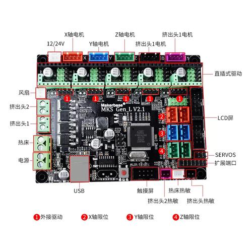 重装机兵2V3芯片在哪