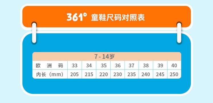 童鞋33码对应多少码