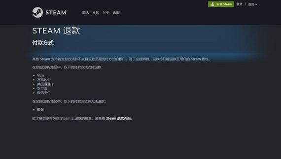 steam退款退到哪图标