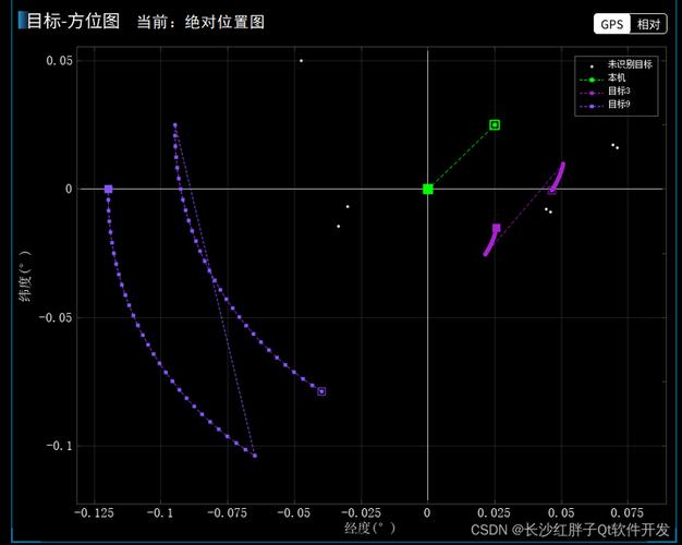 输入法有没有输入记录图标