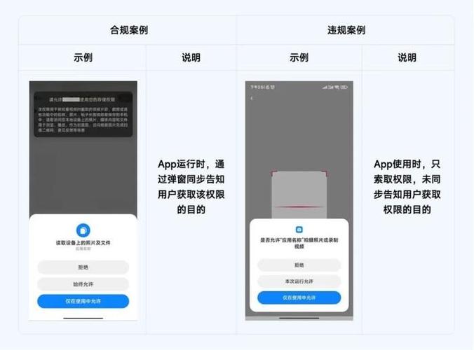 小米的相机权限设置