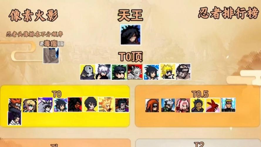 忍者新世代0氪最佳阵容图标