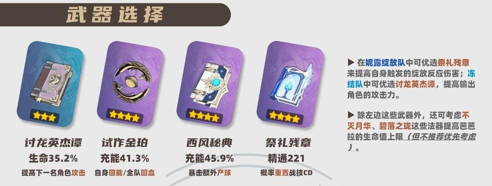 原神芭芭拉用什么武器图标
