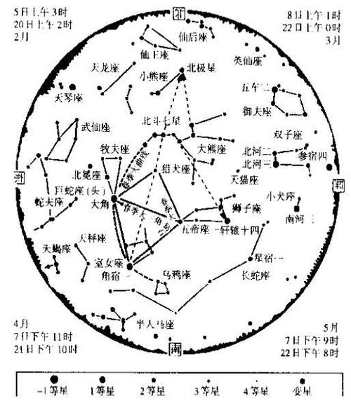 仅限星图是什么意思截图