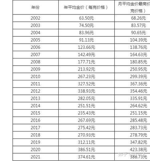 10000映币等于多少钱