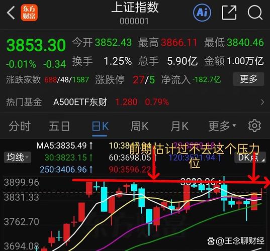 ak王牌股票合法吗