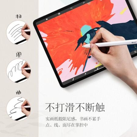 ipad写字需要贴类纸膜吗