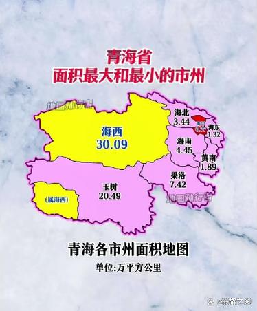 青海省的面积