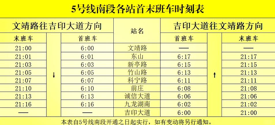 南京5号线时刻表