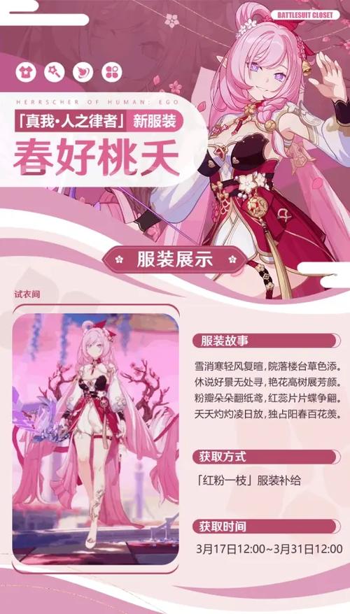 崩坏3角色皮肤大全缩略图