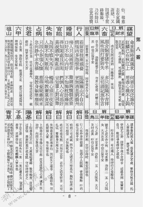 什么叫断签和解签
