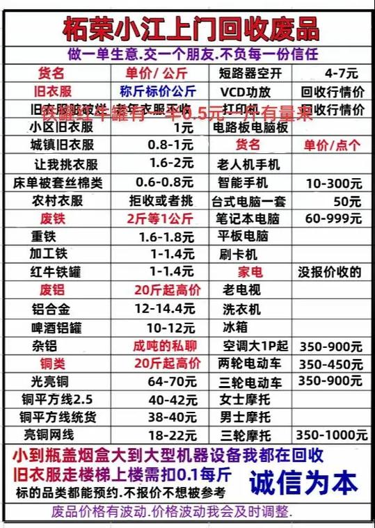 收洗衣机电话是多少截图