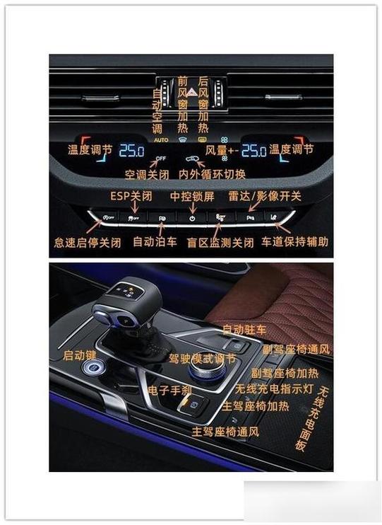 红旗h5中控按键说明图缩略图