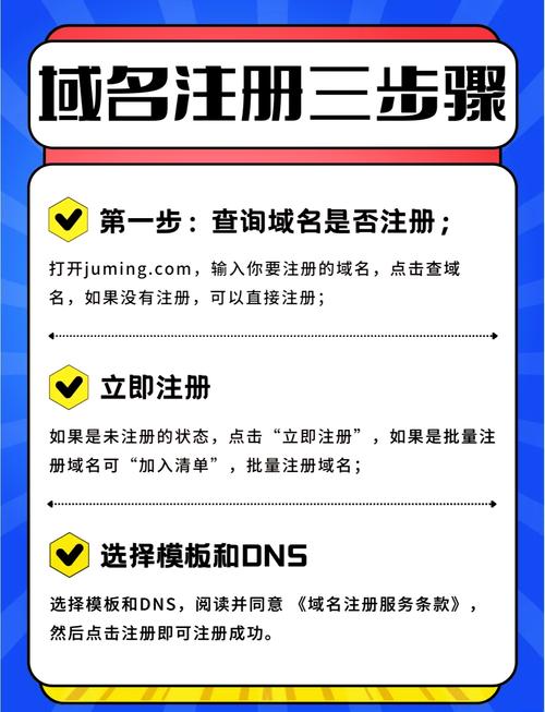 域名注册平台