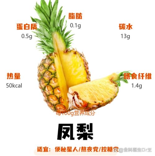 减肥期间可以吃凤梨吗