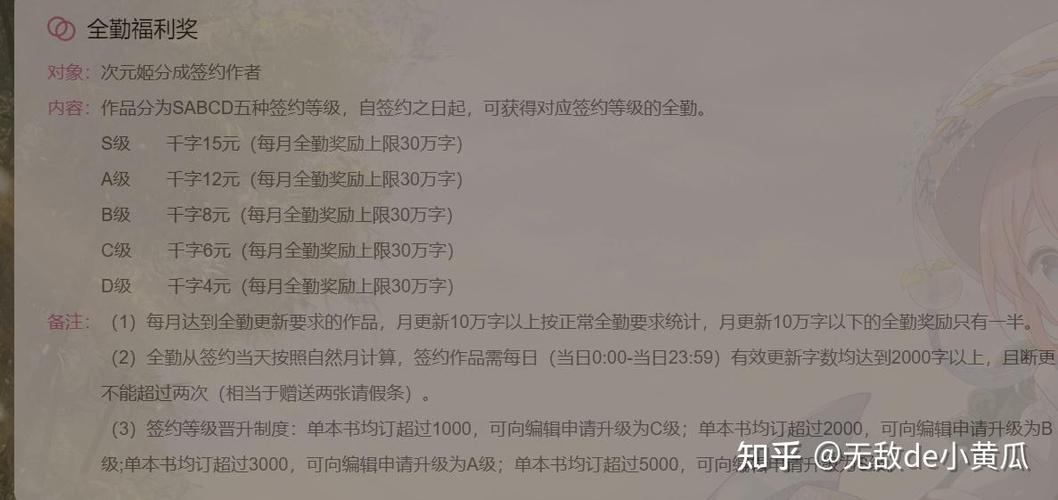 稿费一般多少钱一千字缩略图