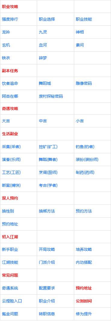 逆水寒兑换码怎么用