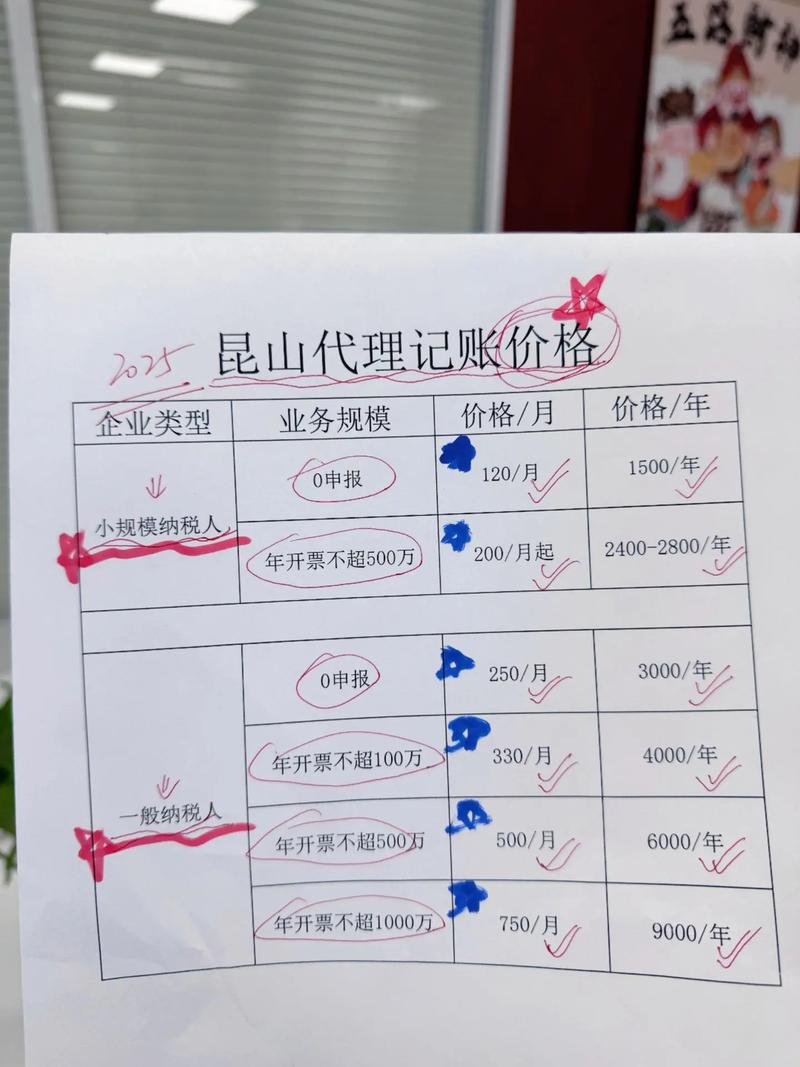 昆山代理记账