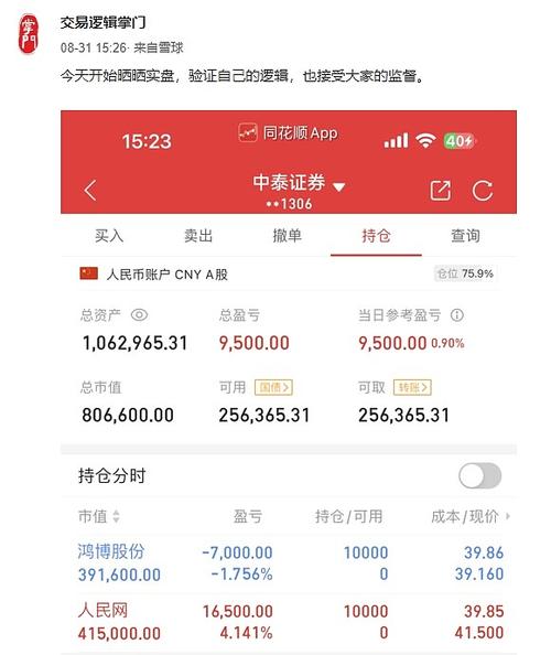 同花顺持仓截图