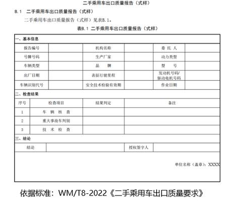 二手车出口资质怎么申请