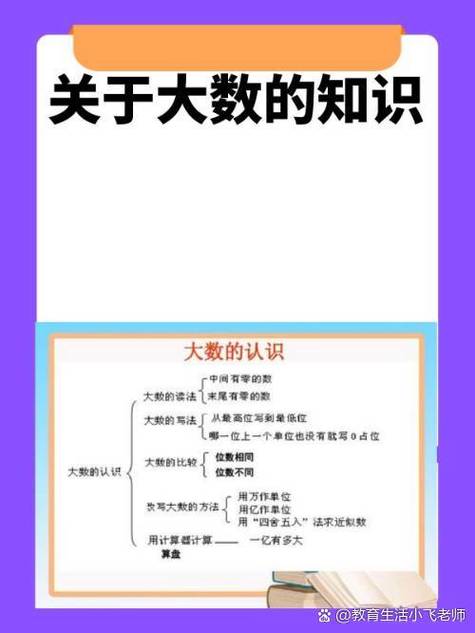 拥有一个亿是什么概念图标