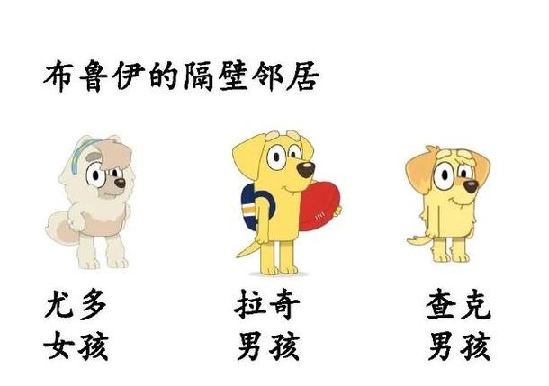 玩伴的高级说法图标
