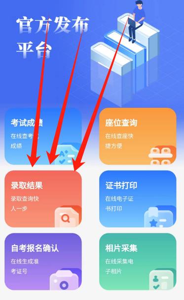 微信小程序查成绩学生缩略图