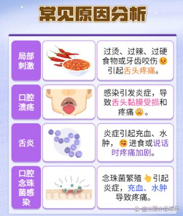 舌头刺痛感什么原因