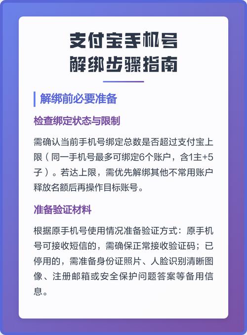 支付宝解绑手机号步骤游戏截图