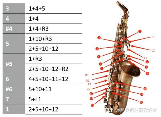 拆解多功能低音炮音箱