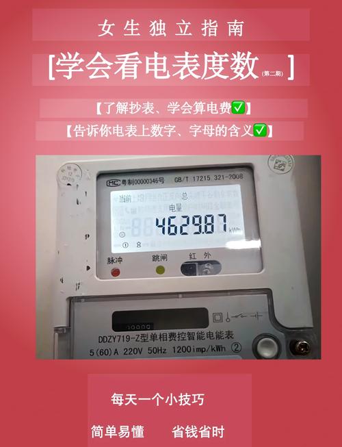 电表上显示的各种数字代表什么图标