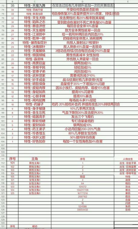 gg大玩家安卓10闪退截图