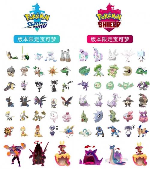 switch宝可梦剑盾区别缩略图
