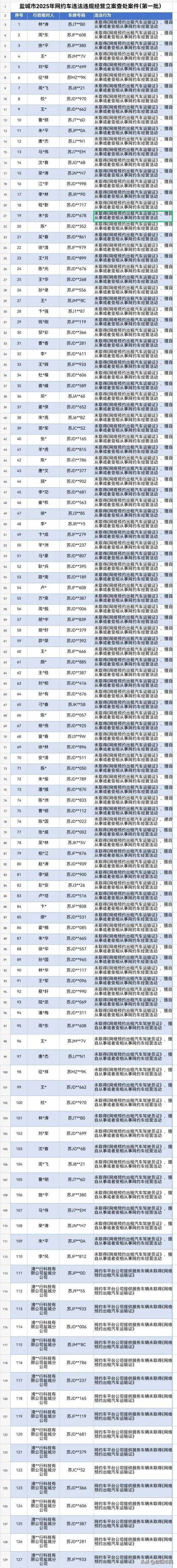 网约车驾驶员资格证模拟考试卷缩略图