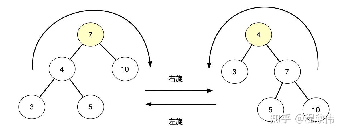 左旋球和右旋球图解