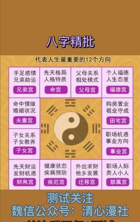看八字免费算命缩略图