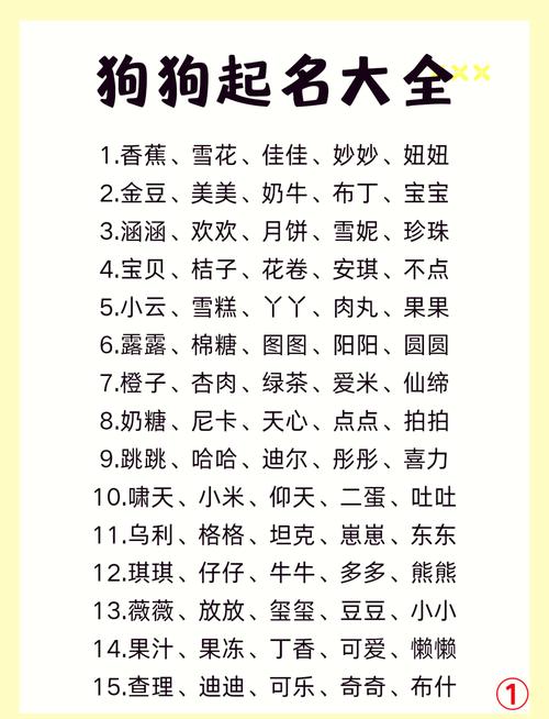 属狗人取名最旺的字