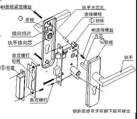 门锁结构