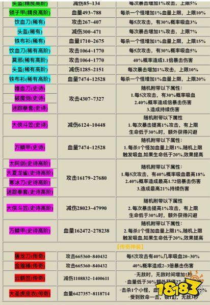 武器特牛破解版