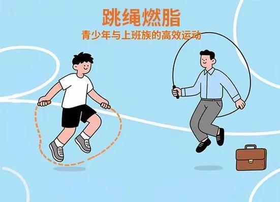 每天跳绳半小时