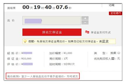 淘宝法拍房的真实感受