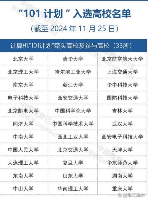 101计划计算机