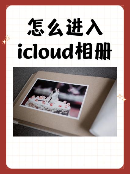 小米云相册照片同步到iphone