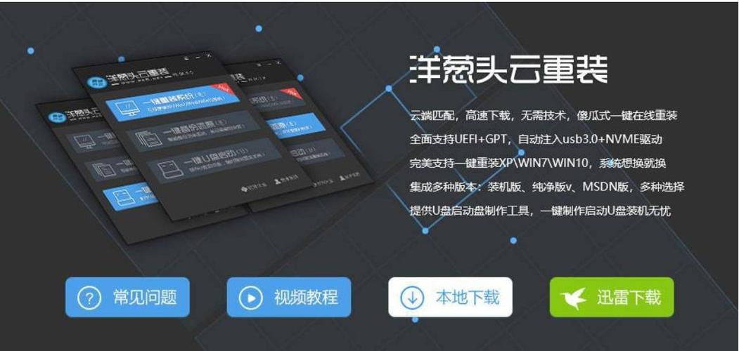 洋葱头系统
