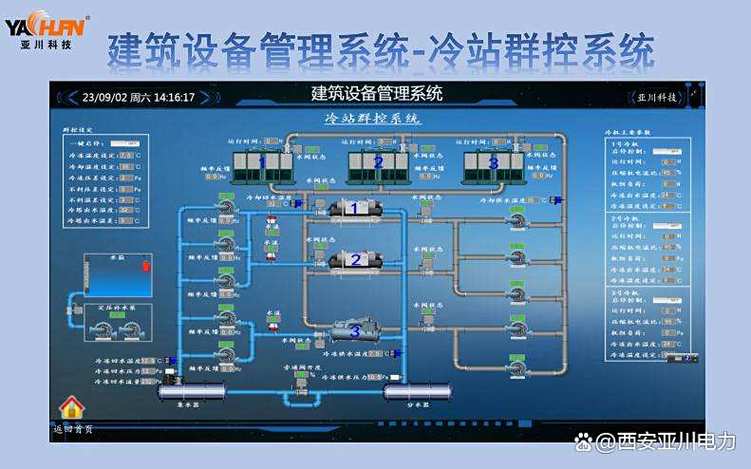 java界面尺寸怎么调整