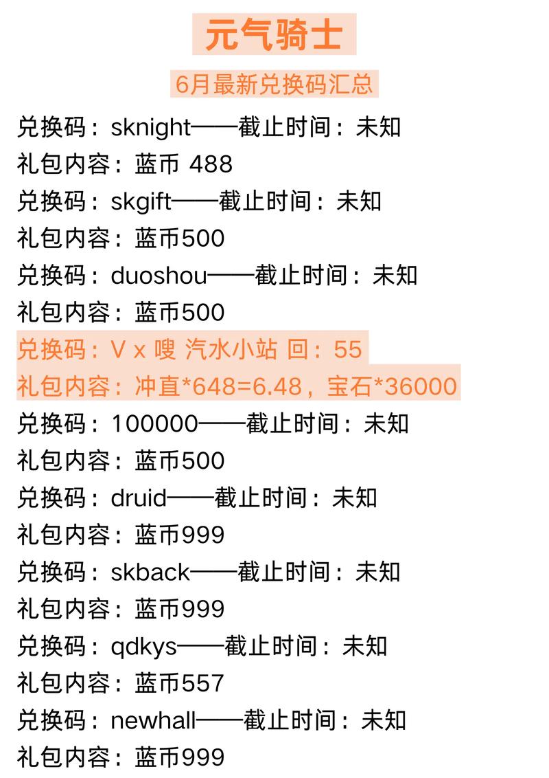 元气骑士11000蓝币兑换码