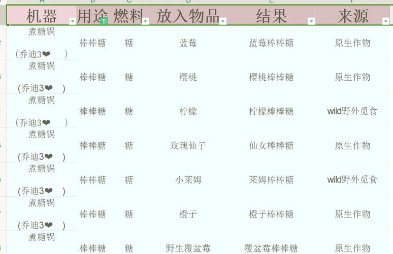 暖雪MOD作弊菜单大全